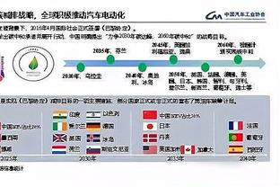 萨内本场数据：2次关键传球，0射门，3次过人2次成功，1抢断